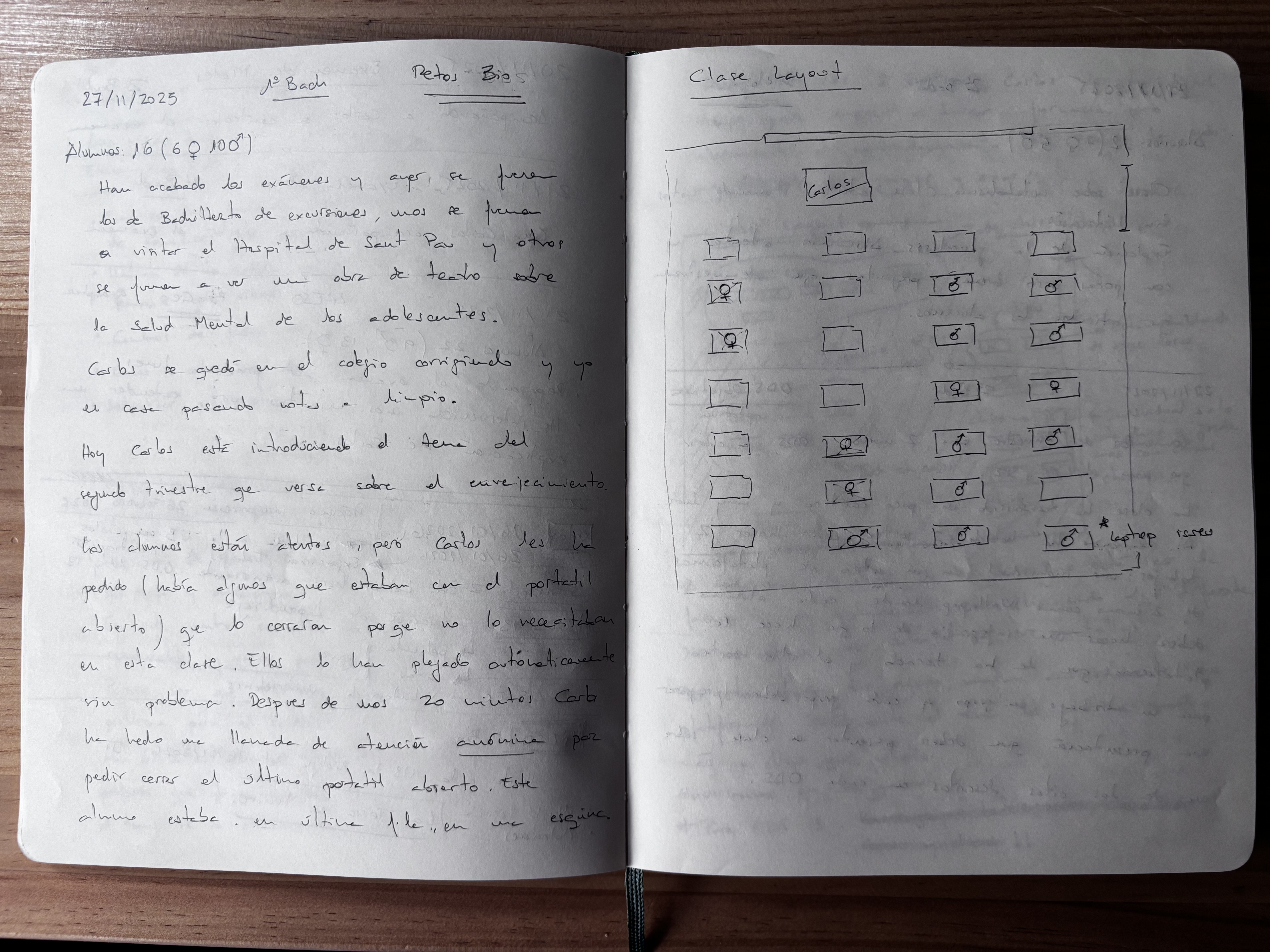 Després dels exàmens, segona setmana